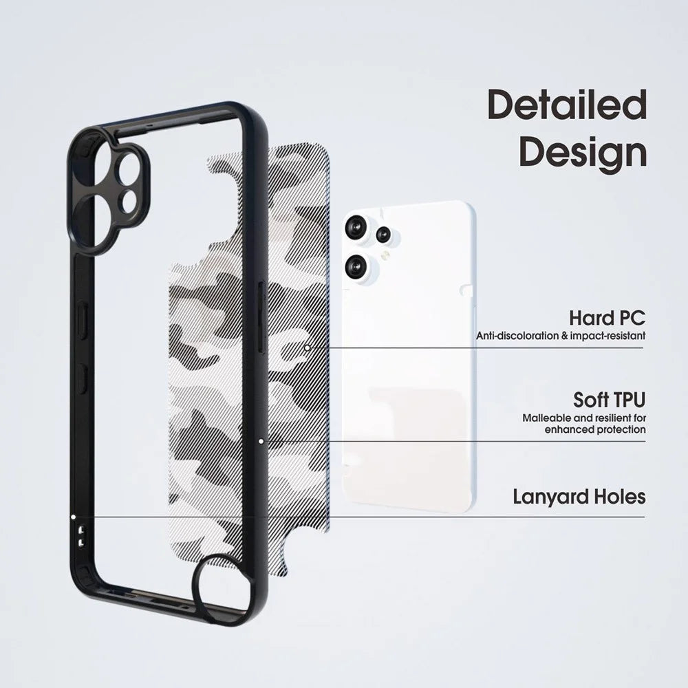 IBMRS For Nothing CMF Phone 2 Pro Case Soft TPU Frame Hard PC Back Anti-Fall Phone Cover - Grid Camouflage - 7