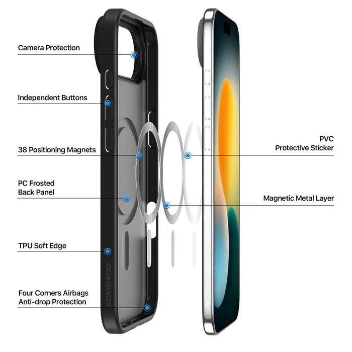 DUX DUCIS For iPhone Air Case  Yind Series PC+TPU Phone Cover Compatible with MagSafe - Black - 4