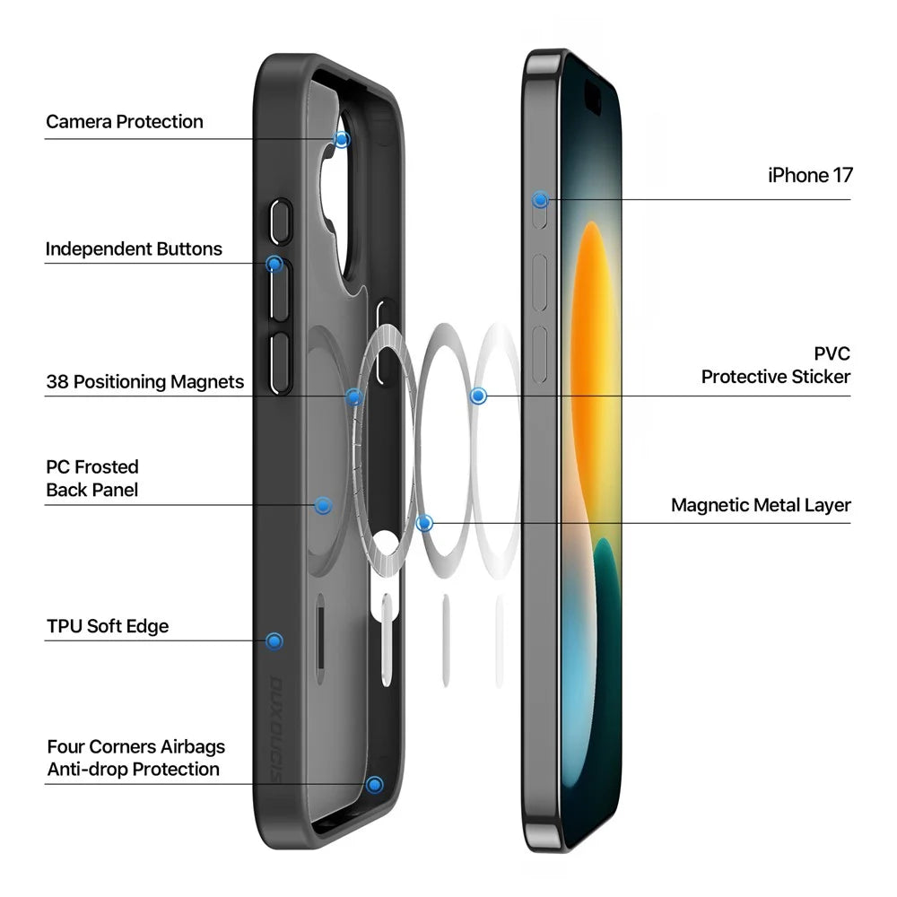 DUX DUCIS For iPhone 17 Case  Yind Series PC+TPU Phone Cover Compatible with MagSafe - Black - 4