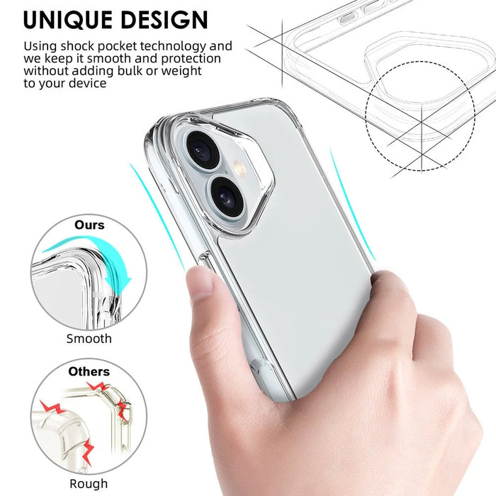 For iPhone 17 Case PC + TPU Dropproof Transparent Phone Cover - 7