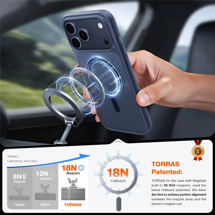 TORRAS Guardian-Mag Series For iPhone 17 Pro Max Case Magnetic Matte PC + TPU Phone Cover - Dark Blue - 7