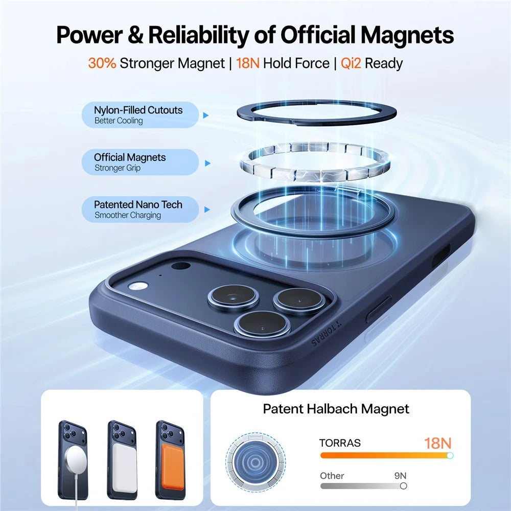 TORRAS Ostand O1 Guardian Series For iPhone 17 Pro Magnetic Case Rotating Kickstand TPU + PC Phone Cover - Dark Blue - 7