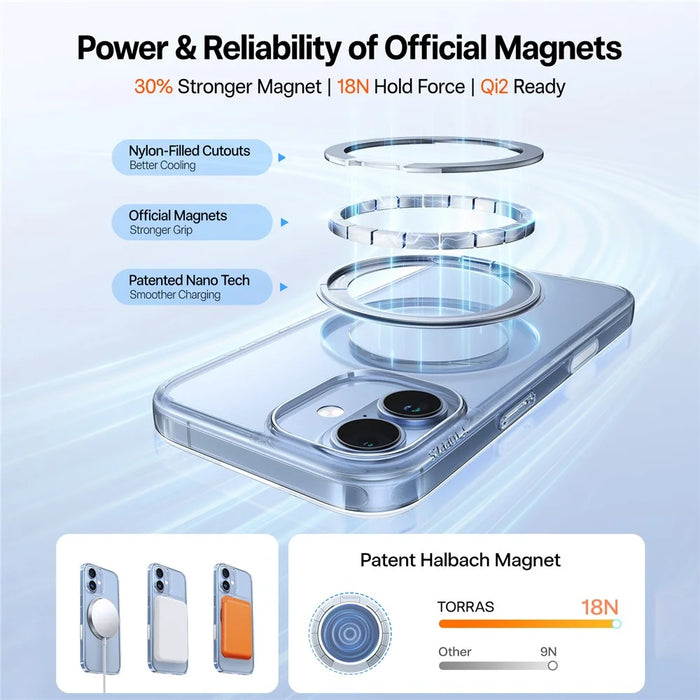 TORRAS Ostand O1 Guardian Series For iPhone 17 Magnetic Case Rotating Kickstand TPU + PC Phone Cover - Transparent - 3