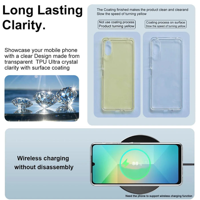 IMAK UX-10 Series For Samsung Galaxy A07 4G Clear Phone Case Soft TPU Mobile Back Cover - 6