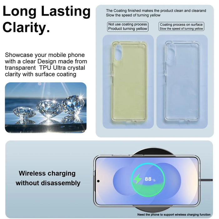 IMAK UX-10 Series For Samsung Galaxy S25 Clear Phone Case Soft TPU Mobile Back Cover - 6