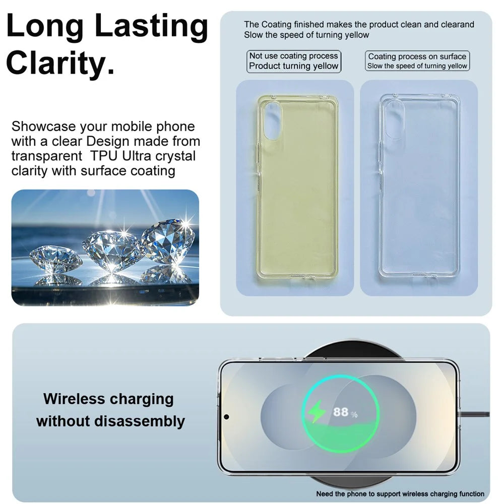 IMAK UX-10 Series For Samsung Galaxy S25+ Clear Phone Case Soft TPU Mobile Back Cover - 6