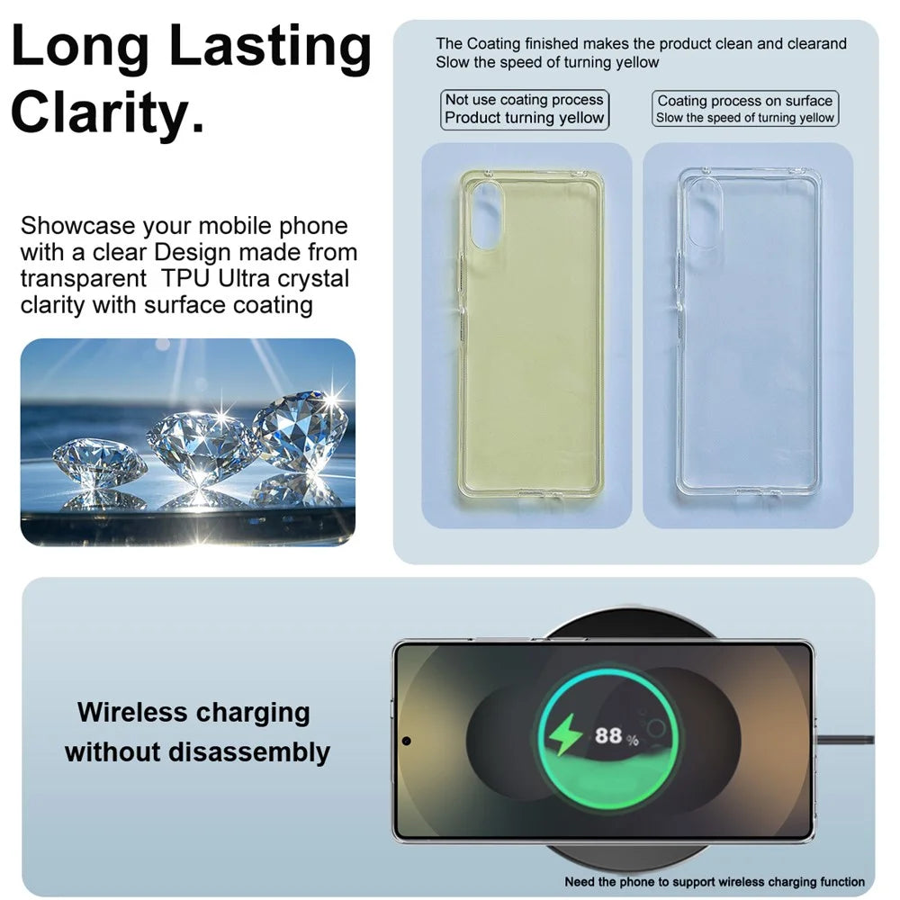 IMAK UX-10 Series For Samsung Galaxy S25 Ultra Phone Case Soft TPU Clear Mobile Back Cover - 6