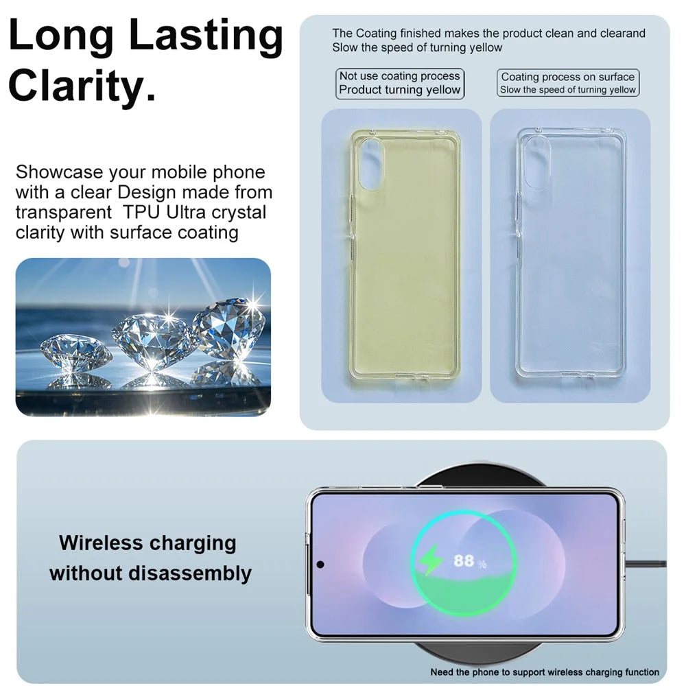 IMAK UX-10 Series For Samsung Galaxy S25 Edge Clear Phone Case Soft TPU Mobile Back Cover - 6