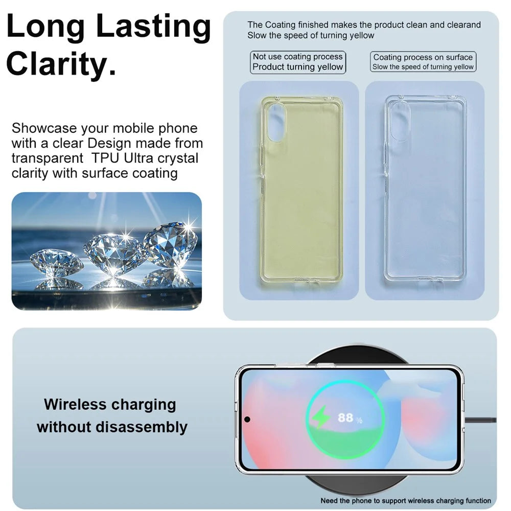 IMAK UX-10 Series For Samsung Galaxy S25 FE Clear Phone Case Soft TPU Mobile Back Cover - 6