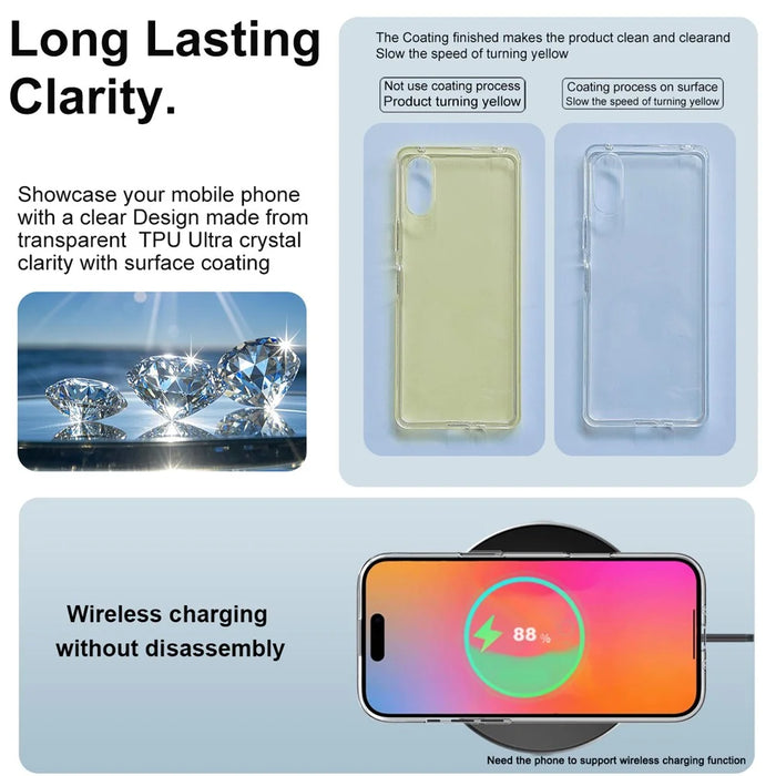 IMAK UX-10 Series For iPhone Air Clear Phone Case Soft TPU Mobile Back Cover - 6