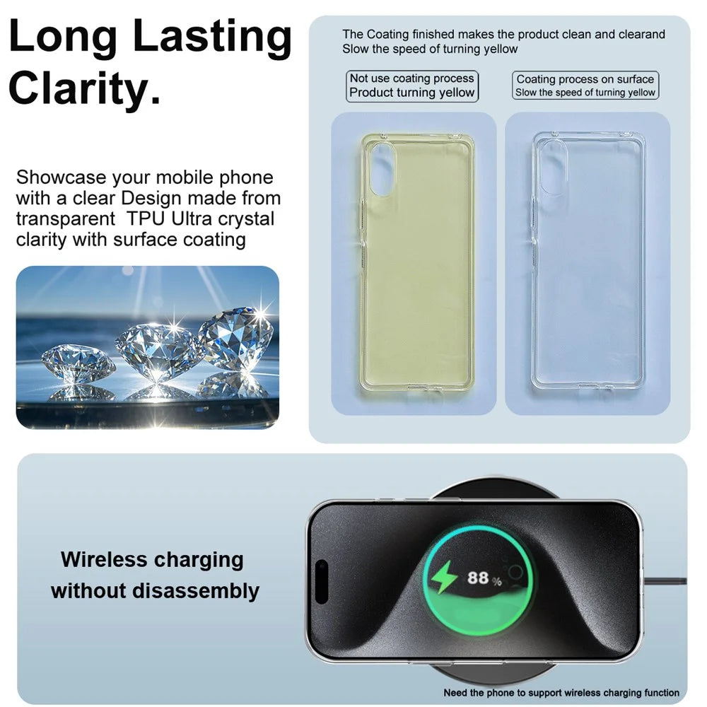 IMAK UX-10 Series For iPhone 17 Pro Clear Phone Case Soft TPU Mobile Back Cover - 6