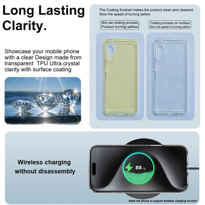 IMAK UX-10 Series For iPhone 17 Pro Max Clear Phone Case Soft TPU Mobile Back Cover - 6