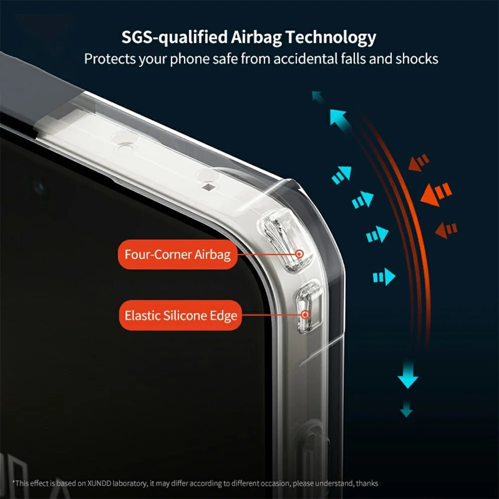 XUNDD For OnePlus Ace 5 Ultra 5G Case Dropproof TPU + Acrylic Clear Back Phone Cover - 4