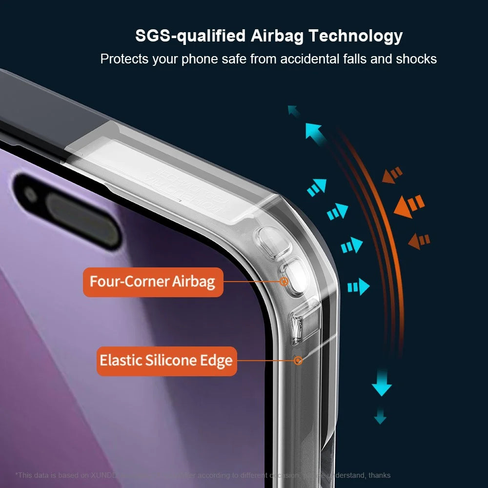 XUNDD For iPhone 17 Pro Max Case Dropproof TPU + Acrylic Clear Back Phone Cover - 5
