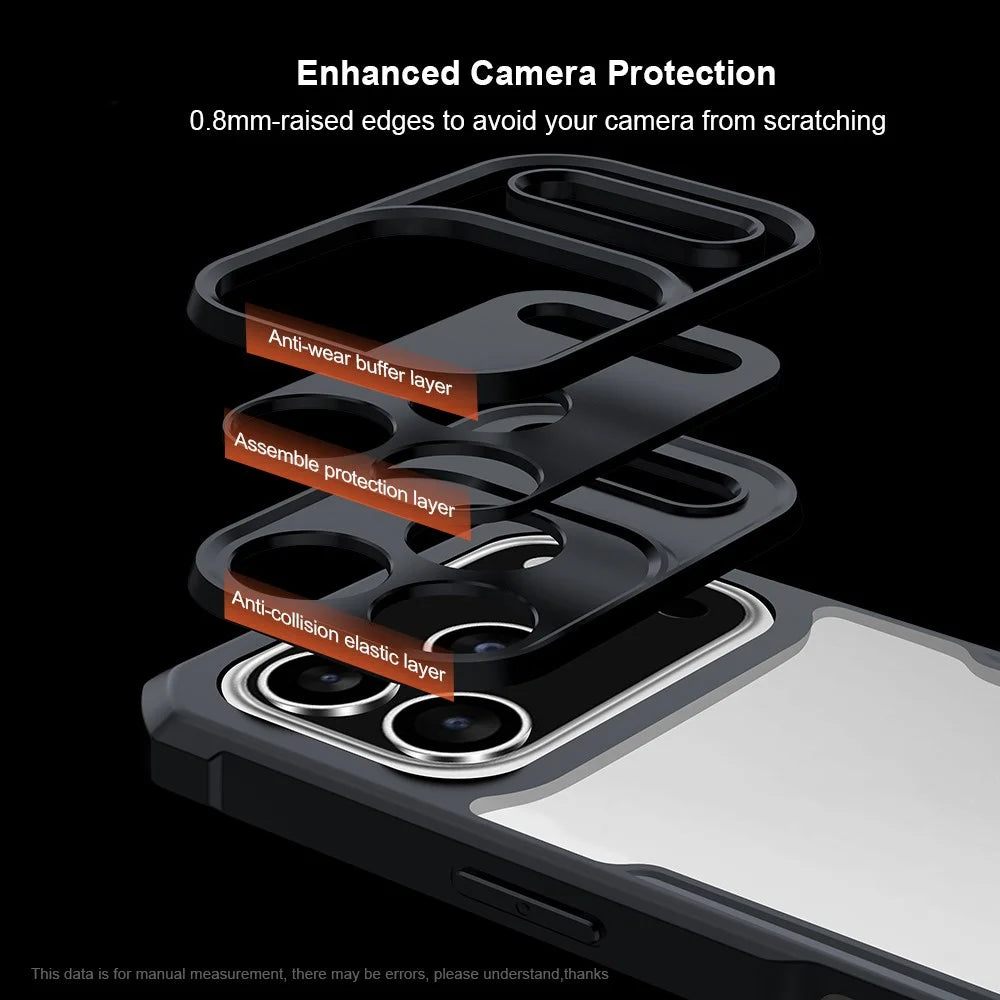 XUNDD For iPhone 17 Pro Max Case Dropproof TPU + Acrylic Clear Back Phone Cover - 6