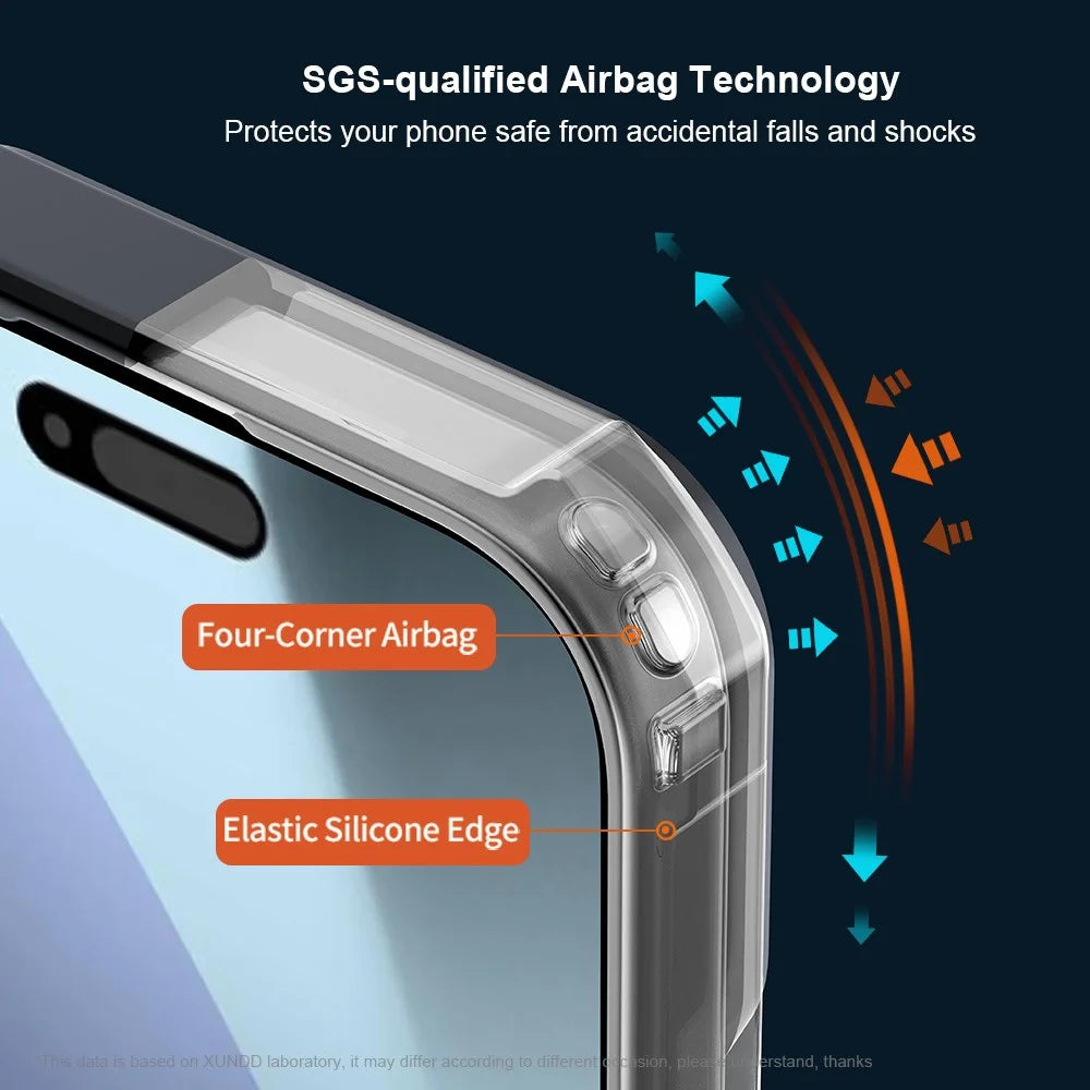 XUNDD For iPhone 17 Pro Case Dropproof TPU + Acrylic Clear Back Phone Cover - 5