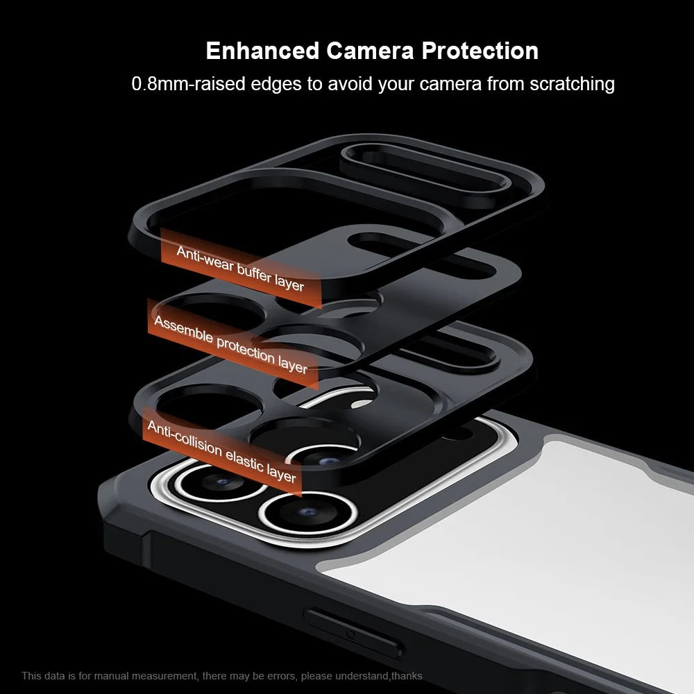XUNDD For iPhone 17 Pro Case Dropproof TPU + Acrylic Clear Back Phone Cover - 6