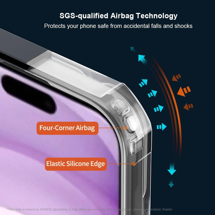 XUNDD For iPhone 17 Case Dropproof TPU + Acrylic Clear Back Phone Cover - 5