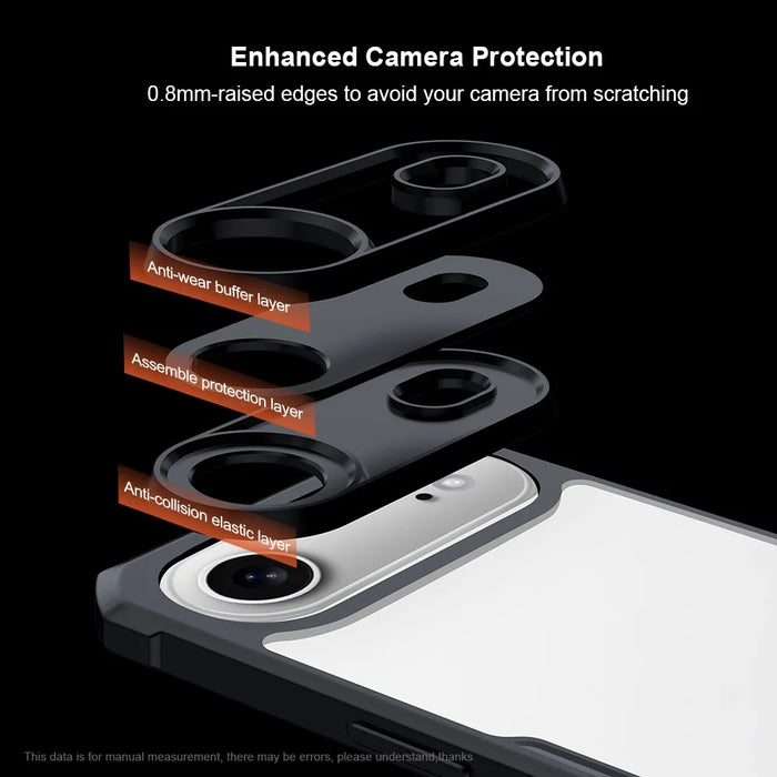 XUNDD For iPhone Air Case Dropproof TPU + Acrylic Clear Back Phone Cover - 6