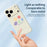 For iPhone 18 Pro Max / 17 Pro Max Case Five Colors Flowers Pattern Printing Straight Edge TPU Phone Back Cover - Beige - 4