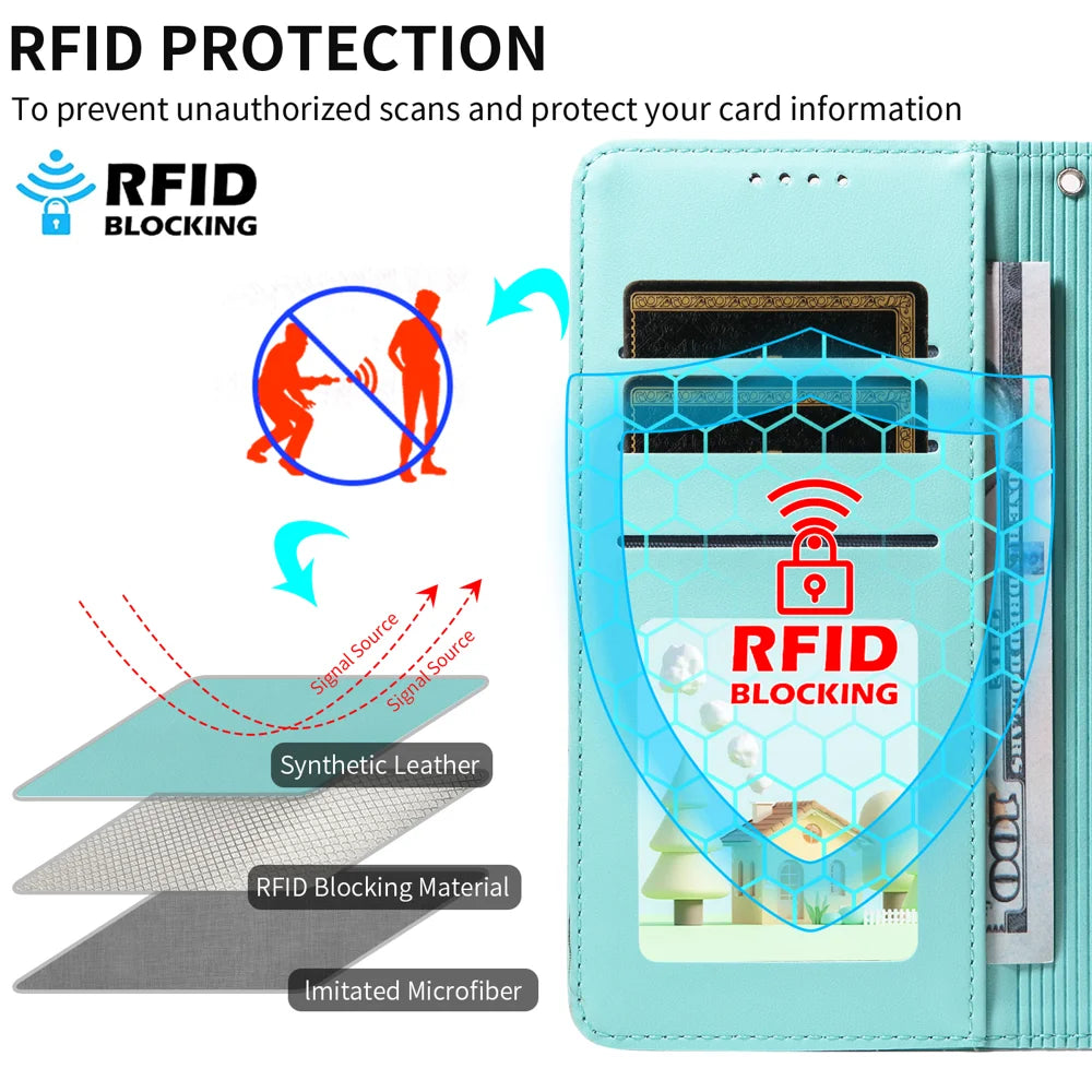 For Samsung Galaxy A08 5G / A08 4G /  A07 4G / M06 5G / F06 5G / A06 4G / A06 5G Case RFID Blocking Imprint Dog Pattern PU Leather Phone Cover with Wrist Strap - Green - 5