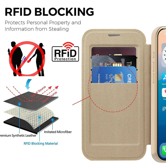 For iPhone 17 Pro Max Case Compatible with MagSafe RFID Blocking Card Holder Leather Phone Cover - Desert Gold - 4