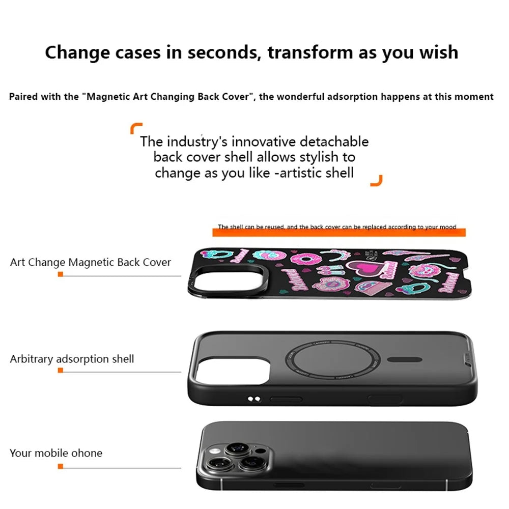 CASEEVO For iPhone 16 Pro Magnetic Case Compatible with MagSafe TPU Acrylic Phone Cover with Detachable Backplate - Beloved Tale - 7