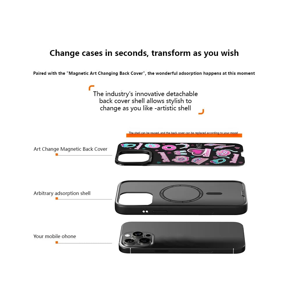 CASEEVO For iPhone 16 Pro Max Magnetic Case Compatible with MagSafe TPU Acrylic Phone Cover with Detachable Backplate - Beloved Tale - 7