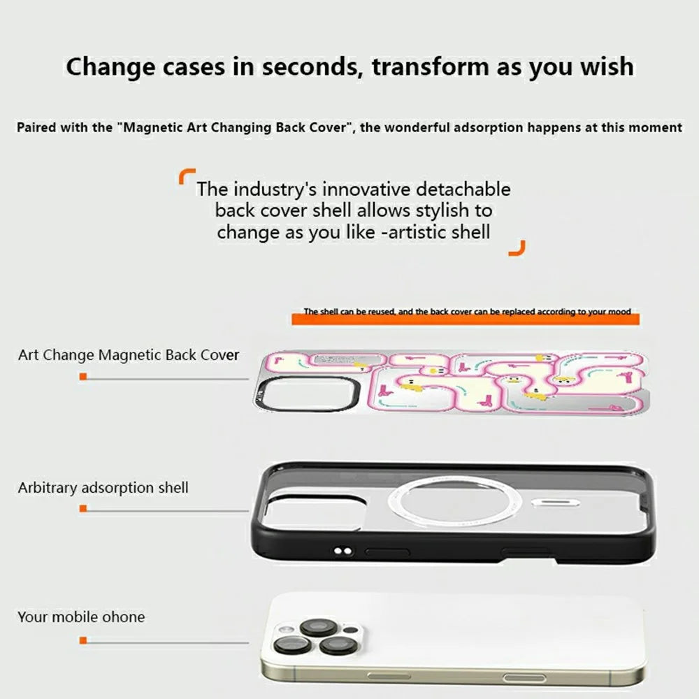 CASEEVO For iPhone 16 Pro Case Compatible with MagSafe TPU Acrylic Phone Cover with Poetic Illustration Backplate - Spring River at Dusk - 7