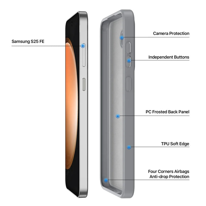 DUX DUCIS For Samsung Galaxy S25 FE Case  Yind Series PC+TPU Phone Cover Magnetic Case - Grey - 4