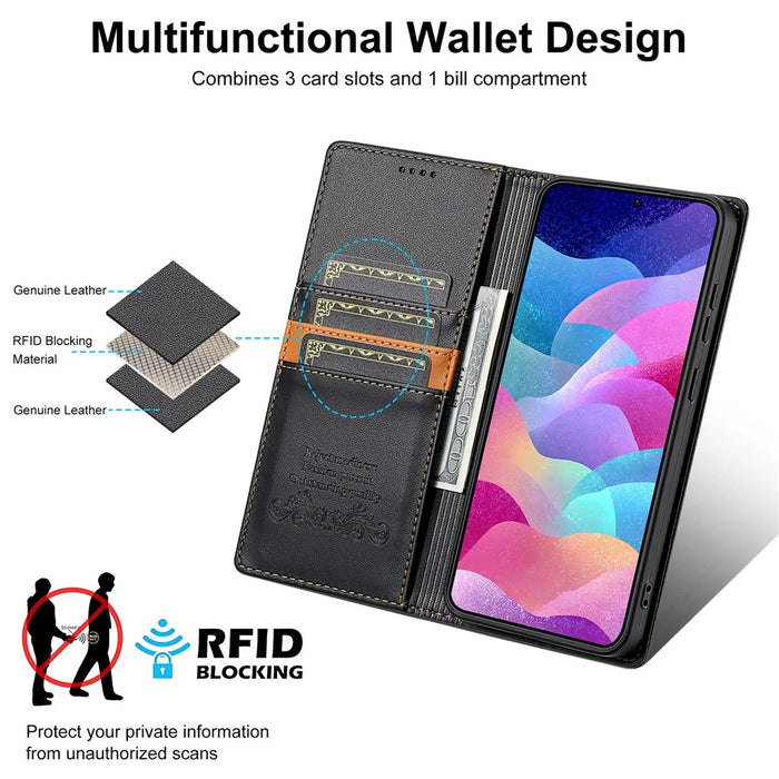 N.BEKUS P3 For Samsung Galaxy S25 FE Case RFID Blocking Wallet Stand PU Leather Flip Phone Cover - Black - 5