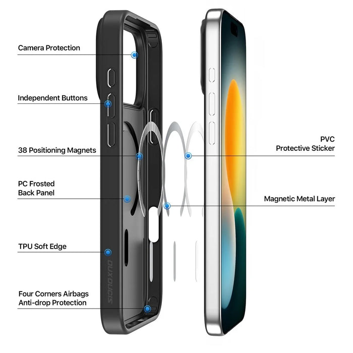 DUX DUCIS Yind Series For iPhone 17 Pro Case TPU + PC Matte Phone Cover Compatible with MagSafe - Black - 3