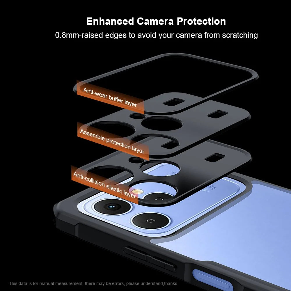 XUNDD For TECNO Spark 40 4G Case Dropproof TPU + Acrylic Clear Back Phone Cover - 5