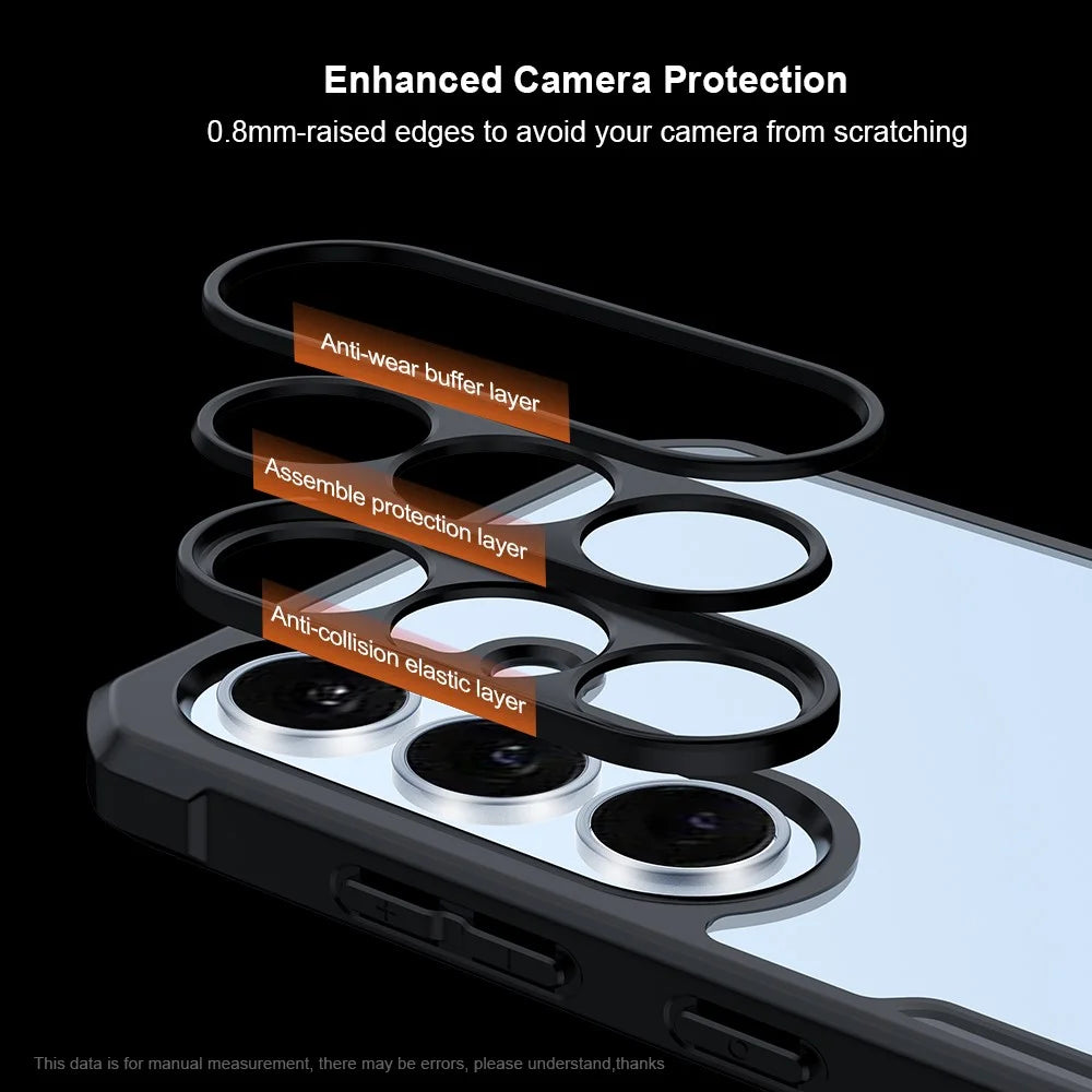 XUNDD For Samsung Galaxy S25 FE Case Dropproof TPU + Acrylic Clear Back Phone Cover - 5