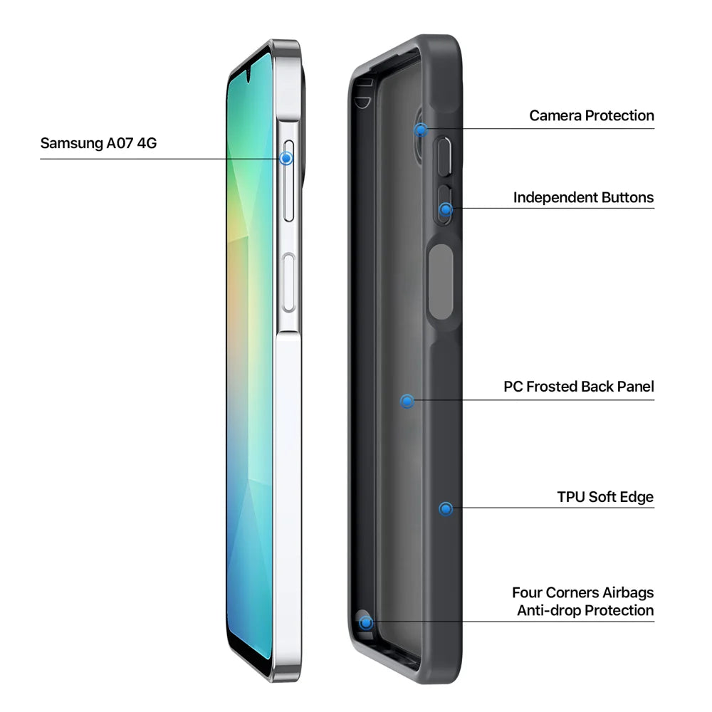 DUX DUCIS For Samsung Galaxy A06 4G / Galaxy A06 5G / Galaxy A07 4G / A07 5G / A08 4G / M07 / F07 / M17e / F70e Case  Yind Series Matte Anti-fingerprint TPU+PC Phone Back Cover - Black - 4