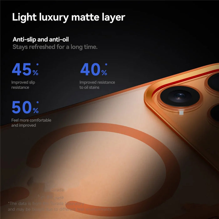 SULADA For iPhone 17 Pro Case Compatible with MagSafe PC + TPU Phone Cover - Orange - 7