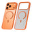 SULADA For iPhone 17 Pro Max Case Compatible with MagSafe PC + TPU Phone Cover - Orange - 1