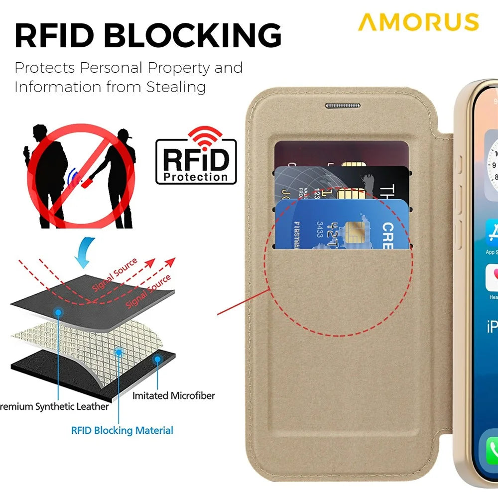 AMORUS For iPhone 17 Pro Max Case Compatible with MagSafe RFID Blocking Card Holder Leather Phone Cover - Desert Gold - 4
