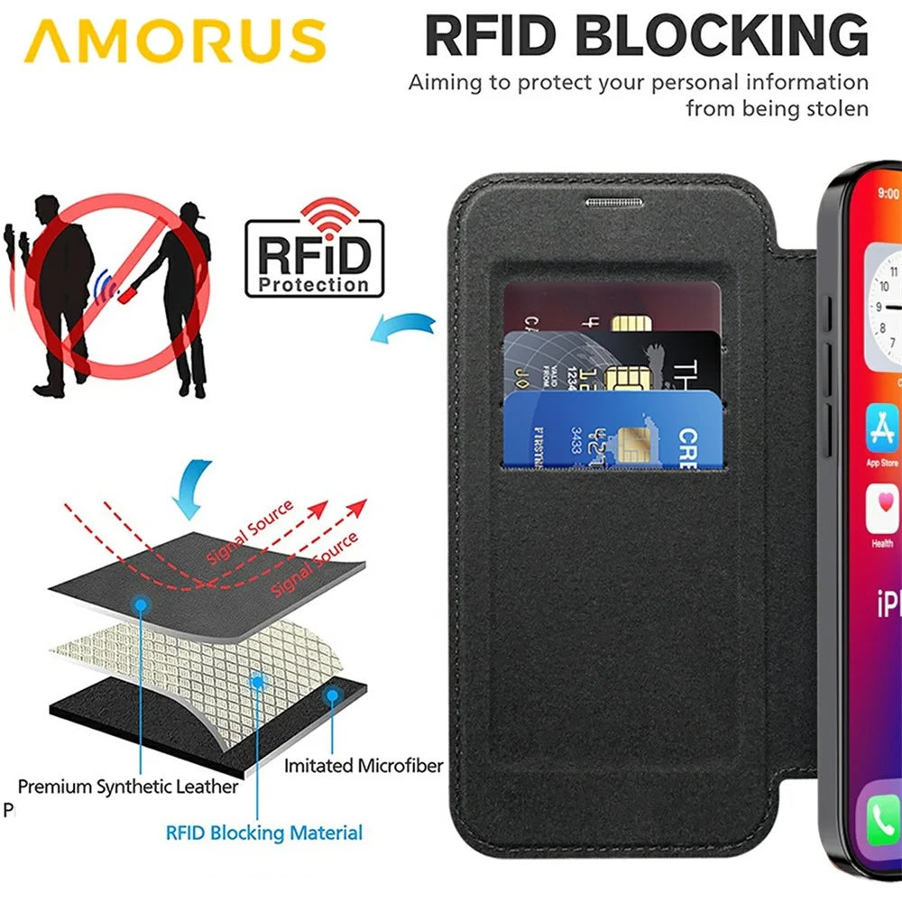 AMORUS For iPhone 16 Case Compatible with MagSafe RFID Blocking Card Holder Leather Phone Cover - Black - 5