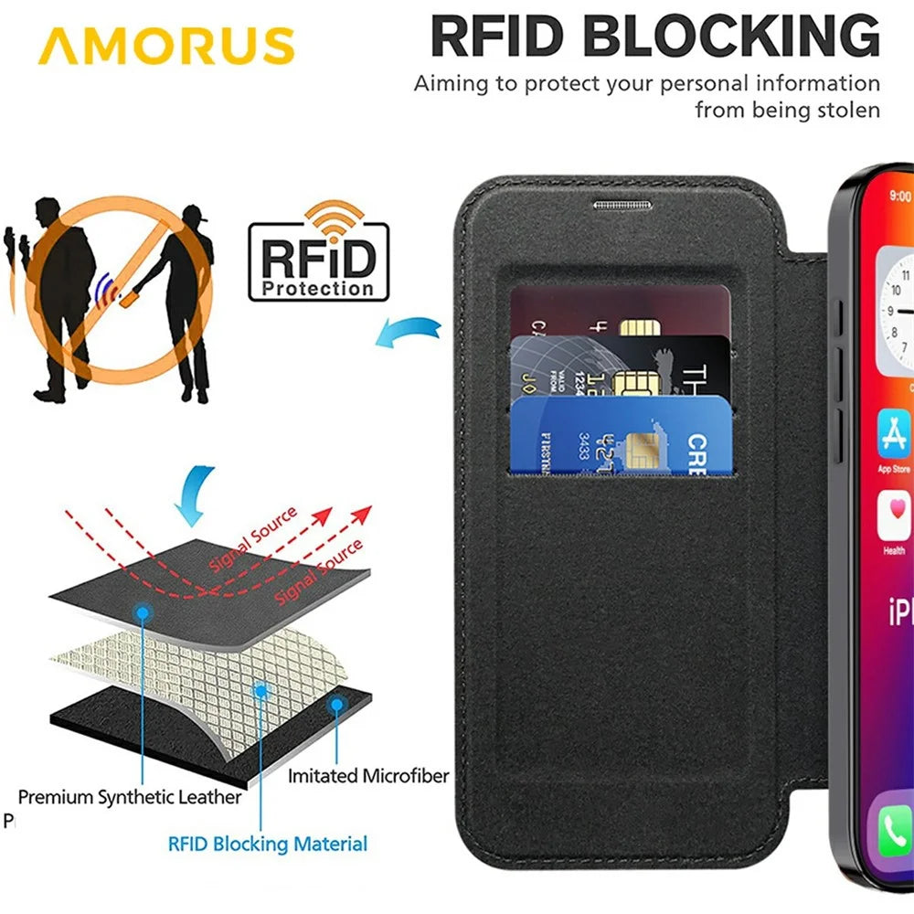 AMORUS For iPhone 16 Pro Case Compatible with MagSafe RFID Blocking Card Holder Leather Phone Cover - Black - 5