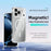 ABEEL For iPhone 17 Pro Case Compatible with MagSafe Anti Scratch Clear TPU PC Phone Back Cover - White - 2