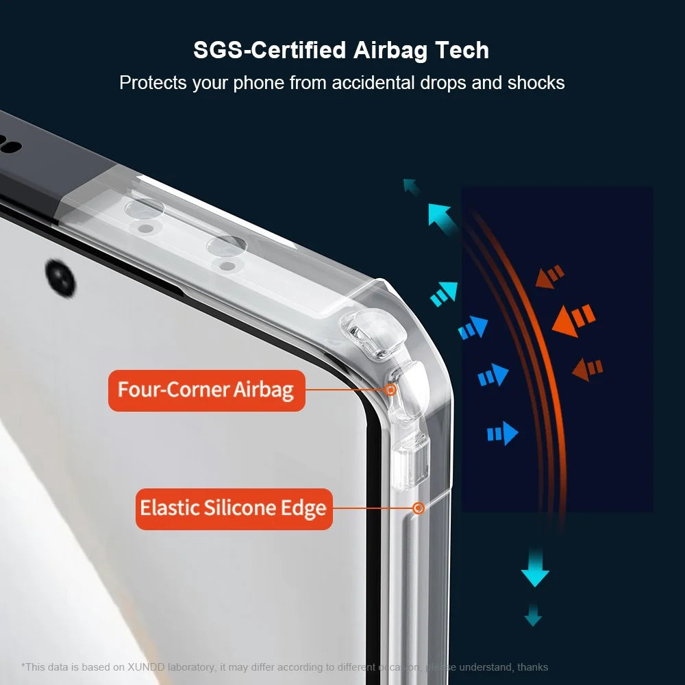 XUNDD For TECNO Pova Curve 5G Case Dropproof TPU + Acrylic Clear Back Phone Cover - 4