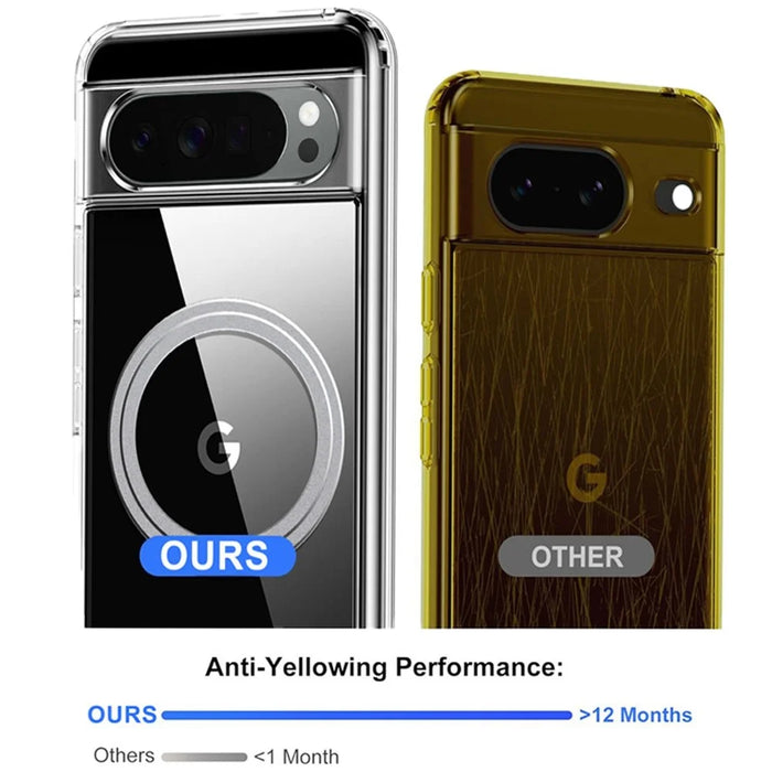 For Google Pixel 10 Pro XL Phone Magnetic Case TPU + PC Clear Back Cover - 6