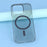 For iPhone 14 Pro Crystal Clear Case Compatible with MagSafe Hard PC Phone Cover - Grey - 6