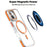 For iPhone 17 Magnetic Case TPU Acrylic Clear Phone Back Cover with Lens Protector Kickstand - Orange - 7