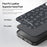 DUX DUCIS For iPhone 17 Pro Case  Moro Series Compatible with MagSafe UV Pattern Leather + PC + TPU Phone Cover - Black - 5