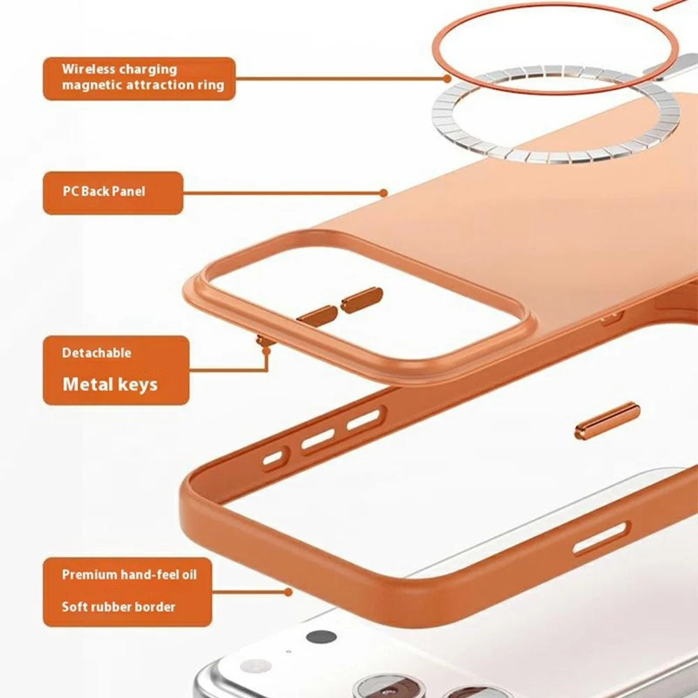 For iPhone 17 Pro Max Case Compatible with MagSafe Shockproof TPU PC Phone Back Cover - Orange - 3