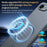 For iPhone 17e / 16e Case Compatible with MagSafe Leather Coated TPU + PC Phone Cover - Black - 7