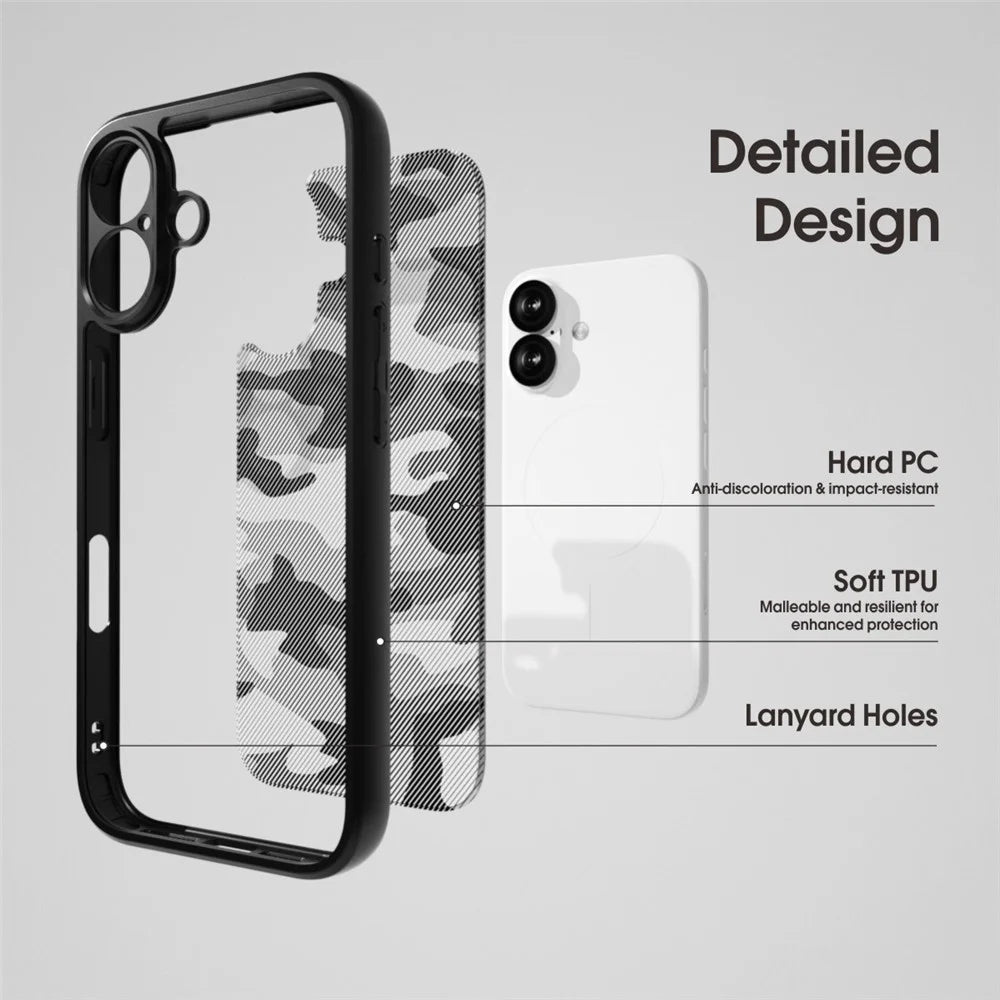 IBMRS For iPhone 17 Case Soft TPU Frame Hard PC Back Anti-Fall Phone Cover - Matte Black - 2