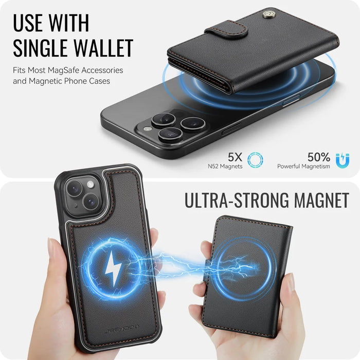 JEEHOOD For iPhone 15 Plus / iPhone 14 Plus Case  J09 RFID Blocking Card Holder Leather Back Phone Cover Compatible with MagSafe - Black - 7